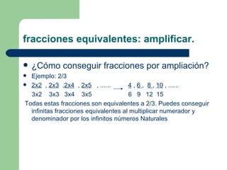 fracciones equivalentes: amplificar. ¿Cómo conseguir fracciones por ampliación? Ejemplo: 2/3 2x2   ,  2x3   , 2x4   ,  2x5   , ......  4  ,  6  ,  8  ,  10  , ...... 3x2  3x3  3x4  3x5  6  9  12  15 Todas estas fracciones son equivalentes a 2/3. Puedes conseguir infinitas fracciones equivalentes al multiplicar numerador y denominador por los infinitos números Naturales 