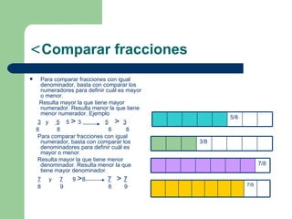 Comparar fracciones  Para comparar fracciones con igual denominador, basta con comparar los numeradores para definir cuál es mayor o menor. Resulta mayor la que tiene mayor numerador. Resulta menor la que tiene menor numerador. Ejemplo 3   y  5   5  >  3  5   >  3 8  8  8  8 Para comparar fracciones con igual numerador, basta con comparar los denominadores para definir cuál es mayor o menor. Resulta mayor la que tiene menor denominador. Resulta menor la que tiene mayor denominador. 7   y  7   9  > 8   7   >  7 8  9  8  9 5/8 3/8 7/8 7/9 