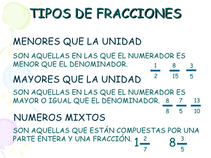 Fracciones