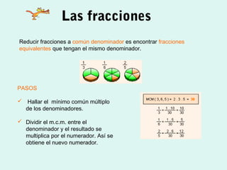 Las fracciones
Reducir fracciones a común denominador es encontrar fracciones
equivalentes que tengan el mismo denominador.
PASOS
 Hallar el mínimo común múltiplo
de los denominadores.
 Dividir el m.c.m. entre el
denominador y el resultado se
multiplica por el numerador. Así se
obtiene el nuevo numerador.
 