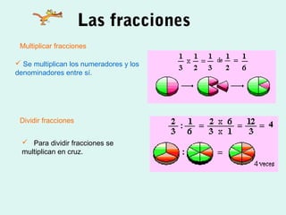 Las fracciones
 Se multiplican los numeradores y los
denominadores entre sí.
Multiplicar fracciones
Dividir fracciones
 Para dividir fracciones se
multiplican en cruz.
 
