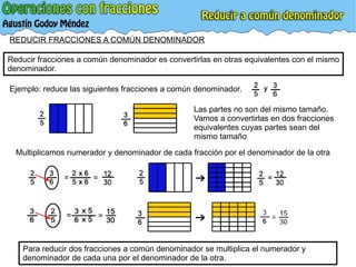 REDUCIR FRACCIONES A COMÚN DENOMINADOR Reducir fracciones a común denominador es convertirlas en otras equivalentes con el mismo denominador. Ejemplo: reduce las siguientes fracciones a común denominador. Para reducir dos fracciones a común denominador se multiplica el numerador y denominador de cada una por el denominador de la otra.  Las partes no son del mismo tamaño. Vamos a convertirlas en dos fracciones equivalentes cuyas partes sean del mismo tamaño Multiplicamos numerador y denominador de cada fracción por el denominador de la otra 