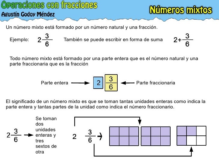 Como Se Calcula La Fraccion Generatriz