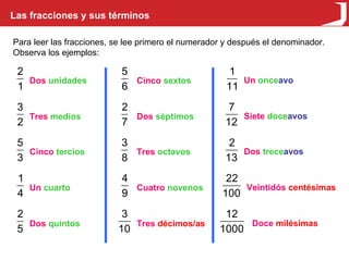 Las fracciones y sus términos Para leer las fracciones, se lee primero el numerador y después el denominador. Observa los ejemplos: Dos   unidades Tres   medios Cinco   tercios Un   cuarto Dos   quintos Cinco   sextos Dos   séptimos Tres   octavos Cuatro   novenos Tres   décimos/as Un   once avo Siete   doce avos Dos   trece avos Veintidós   centésimas Doce   milésimas 