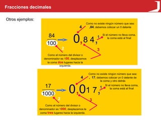Fracciones decimales Otros ejemplos: 8 4 , Si el número no lleva coma, la coma está al final Como el número del divisor o denominador es 1 00 , desplazamos la coma  dos  lugares hacia la izquierda. , 1 2 3 Como no existe ningún número que sea:  ,84 ; debemos colocar un 0 delante 4 0 1 7 , Si el número no lleva coma, la coma está al final Como el número del divisor o denominador es 1 000 , desplazamos la coma  tres  lugares hacia la izquierda. , 1 2 3 Como no existe ningún número que sea:  ,  17 ; debemos colocar un 0 delante de la coma y otro detrás 4 0 0 