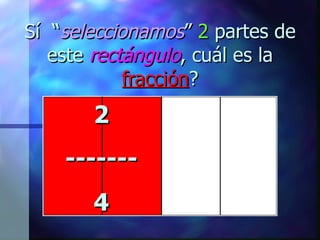 Sí  “ seleccionamos ”  2  partes de este  rectángulo , cuál es la  fracción ? 2 ------- 4 