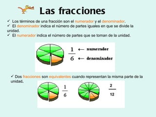 Las fracciones <ul><li>Los términos de una fracción son el  numerador  y el  denominador . </li></ul><ul><li>El  denominad...