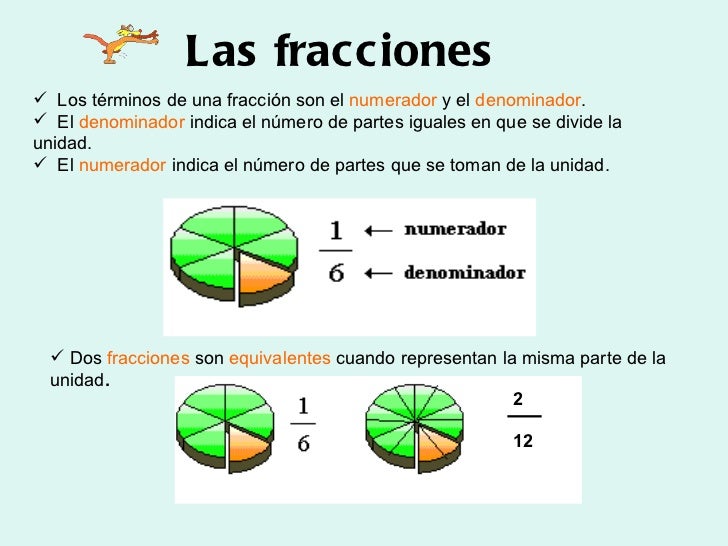 Fracciones Equivalentes-4°a Colegio Ingles San Jose