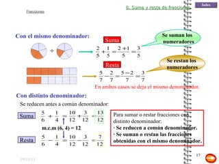 19/11/11 Con el mismo denominador: + Se suman los  numeradores Suma Se restan los  numeradores Resta Con distinto denominador: Se reducen antes a común denominador: Suma Resta m.c.m (6, 4) = 12 Para sumar o restar fracciones con distinto denominador: · Se reducen a común denominador.  · Se suman o restan las fracciones obtenidas con el mismo denominador. En ambos casos se deja el mismo denominador. 8. Suma y resta de fracciones 