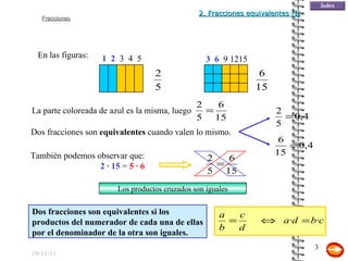 19/11/11 En las figuras: La parte coloreada de azul es la misma, luego 1  2   3  4  5 3  6  9 1215  Dos fracciones son  equivalentes  cuando valen lo mismo.  Dos fracciones son equivalentes si los productos del numerador de cada una de ellas por el denominador de la otra son iguales. También podemos observar que:  2 · 15  =  5 · 6 Los productos cruzados son iguales 2. Fracciones equivalentes (I) 