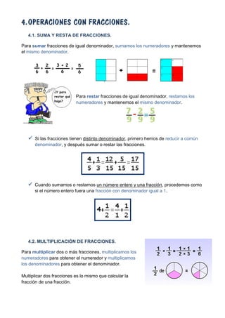 4. OPERACIONES CON FRACCIONES.
   4.1. SUMA Y RESTA DE FRACCIONES.

Para sumar fracciones de igual denominador, sumamos los numeradores y mantenemos
el mismo denominador.




                           Para restar fracciones de igual denominador, restamos los
                           numeradores y mantenemos el mismo denominador.




    Si las fracciones tienen distinto denominador, primero hemos de reducir a común
      denominador, y después sumar o restar las fracciones.




    Cuando sumamos o restamos un número entero y una fracción, procedemos como
      si el número entero fuera una fracción con denominador igual a 1.




   4.2. MULTIPLICACIÓN DE FRACCIONES.

Para multiplicar dos o más fracciones, multiplicamos los
numeradores para obtener el numerador y multiplicamos
los denominadores para obtener el denominador.

Multiplicar dos fracciones es lo mismo que calcular la
fracción de una fracción.
 