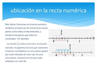 ubicación en la recta numérica
 