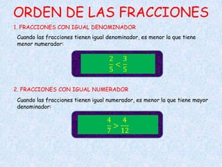 ORDEN DE LAS FRACCIONES
1. FRACCIONES CON IGUAL DENOMINADOR
 Cuando las fracciones tienen igual denominador, es menor la que tiene
 menor numerador:




2. FRACCIONES CON IGUAL NUMERADOR
 Cuando las fracciones tienen igual numerador, es menor la que tiene mayor
 denominador:
 