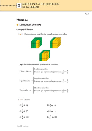 SOLUCIONES A LOS EJERCICIOS
  3      DE LA UNIDAD

                                                                              Pág. 1



PÁGINA 74

     EJERCICIOS DE LA UNIDAD

Concepto de fracción

 1          ¿Cuántos cubitos amarillos hay en cada uno de estos cubos?




     ¿Qué fracción representa la parte verde en cada uno?



                        Ά
                            3 cubitos amarillos
     Primer cubo →                                                  24    8
                            Fracción que representa la parte verde: ᎏᎏ = ᎏᎏ
                                                                    27    9



                        Ά
                            18 cubitos amarillos
                                                             9    1
     Segundo cubo → Fracción que representa la parte verde: ᎏᎏ = ᎏᎏ
                                                            27    3



                        Ά
                            12 cubitos amarillos
     Tercer cubo →                                                  15    5
                            Fracción que representa la parte verde: ᎏᎏ = ᎏᎏ
                                                                    27    9



 2          Calcula:

     a) 2 de 24                               b) 3 de 100
        3                                        5

     c) 7 de 27                               d) 2 de 14
        9                                        7

     e) 4 de 800                              f) 7 de 480
        5                                        15



Unidad 3. Fracciones
 