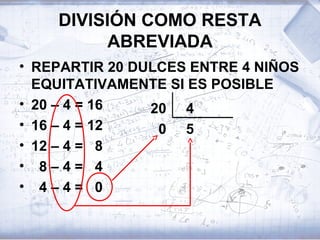 DIVISIÓN COMO RESTA
          ABREVIADA
• REPARTIR 20 DULCES ENTRE 4 NIÑOS
  EQUITATIVAMENTE SI ES POSIBLE
• 20 – 4 = 16   20 4
• 16 – 4 = 12    0 5
• 12 – 4 = 8
• 8–4= 4
• 4–4= 0
 