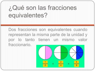 ¿Qué son las fracciones
equivalentes?
Dos fracciones son equivalentes cuando
representan la misma parte de la unidad y
por lo tanto tienen un mismo valor
fraccionario.
 