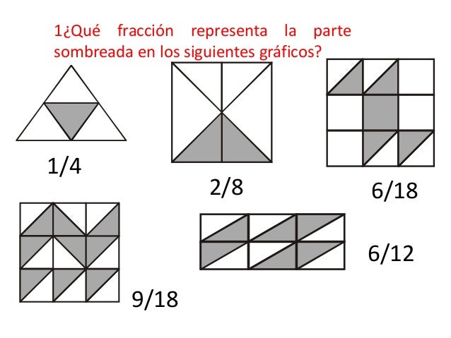 Fracciones
