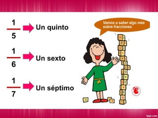 1

Un quinto

5
1
6
1
7

Un sexto

Un séptimo

 