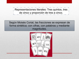 Representaciones literales: Tres quintos, tres
de cinco y proporción de tres a cinco.

Según Moisés Coriat, las fracciones se expresan de
forma sintética; con cifras, con palabras y mediante
magnitudes.

 