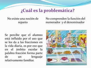 ¿Cuál es la problemática?
No existe una noción de
reparto

Se percibe que el alumno
está influido por el uso que
se les da a las fracciones en
la vida diaria, es por eso que
en el ámbito escolar la
palabra fracción forma parte
de
un
lenguaje
relativamente familiar.

No comprenden la función del
numerador y el denominador

 