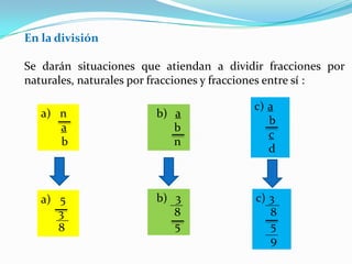 En la división
Se darán situaciones que atiendan a dividir fracciones por
naturales, naturales por fracciones y fracciones entre sí :

a) n
a
b

b) a
b
n

a) 5
3
8

b) 3
8
5

c) a
b
c
d

c) 3
8
5
9

 