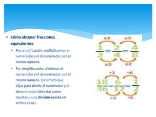  Cómo obtener fracciones
equivalentes:
 Por amplificación: multiplicamos el
numerador y el denominador por el
mismo número.
 Por simplificación: dividimos el
numerador y el denominador por el

mismo número. El número que
elijas para dividir el numerador y el
denominador debe dar como
resultado una división exacta en

ambos casos.

 