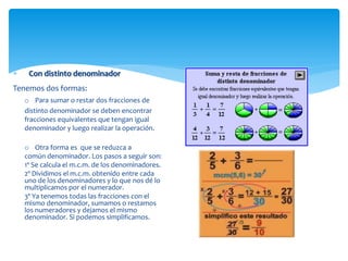

Con distinto denominador

Tenemos dos formas:
o Para sumar o restar dos fracciones de
distinto denominador se deben encontrar
fracciones equivalentes que tengan igual
denominador y luego realizar la operación.
o Otra forma es que se reduzca a
común denominador. Los pasos a seguir son:
1º Se calcula el m.c.m. de los denominadores.
2º Dividimos el m.c.m. obtenido entre cada
uno de los denominadores y lo que nos dé lo
multiplicamos por el numerador.
3º Ya tenemos todas las fracciones con el
mismo denominador, sumamos o restamos
los numeradores y dejamos el mismo
denominador. Si podemos simplificamos.

 