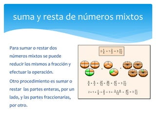 suma y resta de números mixtos
Para sumar o restar dos
números mixtos se puede
reducir los mismos a fracción y
efectuar la operación.
Otro procedimiento es sumar o

restar las partes enteras, por un
lado, y las partes fraccionarias,
por otro.

 