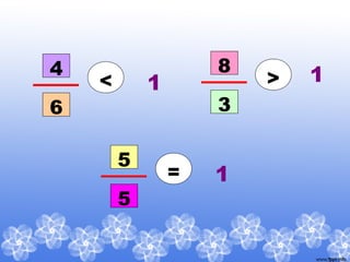 4
6
<
8
3
>1 1
5
5
= 1
 