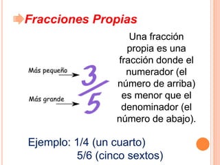 Fracciones Propias
Una fracción
propia es una
fracción donde el
numerador (el
número de arriba)
es menor que el
denominador (el
número de abajo).
Ejemplo: 1/4 (un cuarto)
5/6 (cinco sextos)
 