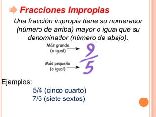 Fracciones Impropias
Una fracción impropia tiene su numerador
(número de arriba) mayor o igual que su
denominador (número de abajo).
Ejemplos:
5/4 (cinco cuarto)
7/6 (siete sextos)
 