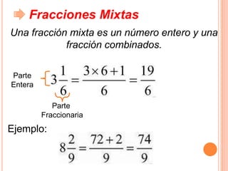 Una fracción mixta es un número entero y una
fracción combinados.
Ejemplo:
Fracciones Mixtas
Parte
Entera
Parte
Fraccionaria
 