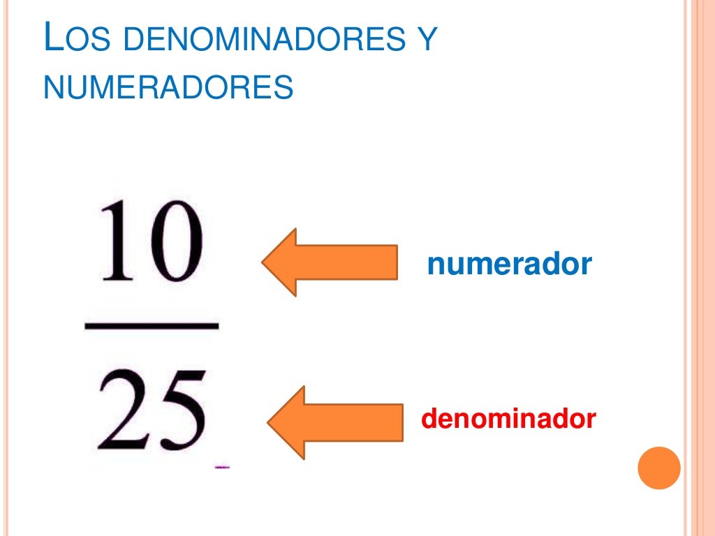 Fracciones para niños