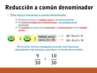 Reducción a común denominador
• Para reducir fracciones a común denominador:
 Primero se busca un múltiplo común a los denominadores.
 Se divide el múltiplo por el denominador y se multiplica por el
numerador.
 El resultado se pone como numerador y el denominador será el múltiplo
común.
Por lo tanto, hemos conseguido encontrar dos fracciones,
equivalentes a las primeras, que tienen el mismo denominador:
Múltiplo común
de 6 y 10 = 30
(30 :10) x 3 = 9
(30 : 6) x 2 = 10
y
 