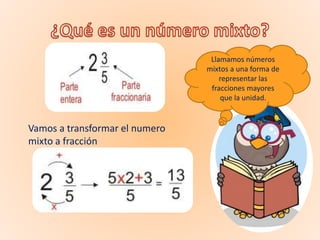 Llamamos números
mixtos a una forma de
representar las
fracciones mayores
que la unidad.
Vamos a transformar el numero
mixto a fracción
 