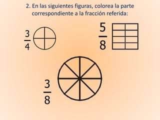 2. En las siguientes figuras, colorea la parte
correspondiente a la fracción referida:
4
3
8
5
8
3
 