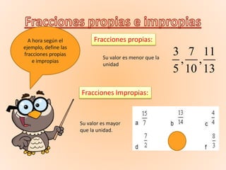 A hora según el
ejemplo, define las
fracciones propias
e impropias
Fracciones propias:
Fracciones Impropias:
Su valor es menor que la
unidad
Su valor es mayor
que la unidad.
 