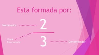 Esta formada por:
2
3
Nominador
Línea
fraccionaria Denominador