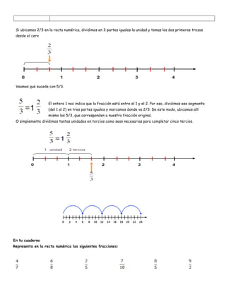 Si ubicamos 2/3 en la recta numérica, dividimos en 3 partes iguales la unidad y tomas los dos primeros trozos
desde el cero
Veamos qué sucede con 5/3.
El entero 1 nos indica que la fracción está entre el 1 y el 2. Por eso, dividimos ese segmento
(del 1 al 2) en tres partes iguales y marcamos donde va 2/3. De este modo, ubicamos allí
mismo los 5/3, que corresponden a nuestra fracción original.
O simplemente dividimos tantas unidades en tercios como sean necesarias para completar cinco tercios.
En tu cuaderno
Representa en la recta numérica las siguientes fracciones:
 