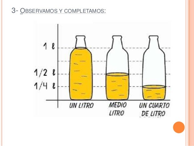Cuanto Es Medio Litro En Onzas