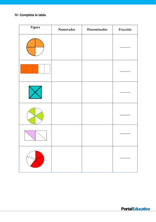 IV- Completa la tabla
Figura
Numerador Denominador Fracción