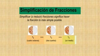 Que Significa Simplificar Fracciones | PDF