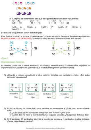 3) Completa los numeradores para que las siguientes fracciones sean equivalentes:
¾ = /12 2/5 = /10 3/7= /42
3/8 = /40 4/6 = /18 ¼ = /8 ¾ = /28
3/18 = /6 30/40 = /4 25/35 = /7 24/30= /5 18/29= /4
200/500 = /5
Se realizará una puesta en común de lo trabajado.
Para finalizar la clase, la docente comentará que “podemos reconocer fácilmente fracciones equivalentes
MULTIPLICANDO LOS EXTREMOS y obteniendo como resultado un mismo número. Por ejemplo:
Clase 8
Operaciones con fracciones.
La docente comenzará la clase recordando lo trabajado anteriormente y a continuación propondrá la
siguiente actividad, (también les comentará que pueden utilizar gráficos para resolverlas):
1) Utilizando el método descubierto la clase anterior, completa con verdadero o falso: ¿Son estas
fracciones equivalentes?
2) 3/5 de los chicos y las chicas de 6º van a participar en una muestra, y 2/5 del curso en una obra de
teatro.
a) ¿En cuál de las dos actividades participaron más alumnos? ¿Por qué?
b) Andrés dice: “Si no sé la cantidad del curso, no puedo contestar. ¿Qué pensás de lo que dice?
3) En 5º participan 3/7 del total de alumnos la muestra de ciencias y ¾ del total en la obra de teatro.
¿Dónde hay más participantes?
Downloaded by Aprendiendo Juntos (aprendiendojuntos32@gmail.com)
lOMoARcPSD|13303286
 