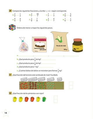 14
29 Compara las siguientes fracciones y escribe >,< o = según corresponda.
a. 2
2
1
2
b. 2
7
58
7
c. 7
7
1
7
d. 2
6
5
6
e. 4
4
4
5
f. 2
8
7
8
g. 3
7
4
7
h.1
6
1
7
30 Ordena de menor a mayor los siguientes pesos.
1. Escribe >, < o = según corresponda.1. Escribe >, < o = según corresponda.
125 g
Harina preparada
para pastel
La Pastelera
250 g
Fécula de maíz
180 g
CaféSoluble
a. , , ,
b.¿Qué producto pesa 1
4
de kg?
c. ¿Qué producto pesa 1
8
de kg?
d.¿Qué producto pesa 1 kg?
e. ¿Cuántas bolsas de dulces se necesitan para formar 1
2
kg?
31 ¿Qué fracción del terreno está sembrado de maíz? Escríbela.
MAÍZTOMATE
BETARRAGA
ZAPALLO
REPOLLO
32 ¿Qué fracción de los pimientos son rojos?
4º CUADERNILLO 4.indd 14 29/11/11 09:08:21
 
