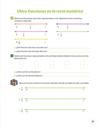21
1 Observa las fracciones que están representadas en las siguientes rectas numéricas,
compara y responde.
0 1
2
1 0 1
3
0 1
8
0 1
4
1
0 1
10
1
a. ¿Qué fracción está más cerca del cero?
b.¿Qué fracción está más lejos del cero?
2 Ordena las fracciones representadas en la actividad anterior desde la más cercana a la más
lejana del cero.
a. ¿Cómo son los numeradores?
b.¿Cómo son los denominadores?
3 Ubica en la recta numérica la fracción indicada,márcala con lápiz de color y escríbela.
a. 7
8 0 1
b. 2
6 0 1
c. 5
8 0 1
Ubico fracciones en la recta numérica
4º CUADERNILLO 4.indd 21 29/11/11 09:08:42
 