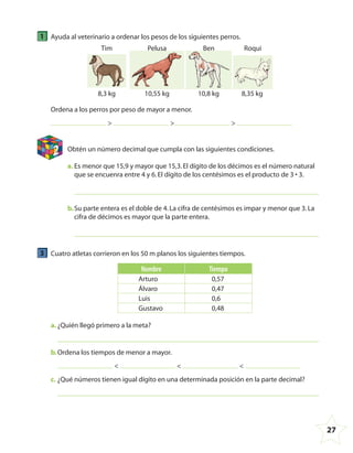 27
1 Ayuda al veterinario a ordenar los pesos de los siguientes perros.
8,35 kg
Roqui
10,55 kg
Pelusa
8,3 kg
Tim
10,8 kg
Ben
Ordena a los perros por peso de mayor a menor.
> > >
2 Obtén un número decimal que cumpla con las siguientes condiciones.
a. Es menor que 15,9 y mayor que 15,3.El dígito de los décimos es el número natural
que se encuenra entre 4 y 6.El dígito de los centésimos es el producto de 3 • 3.
b.Su parte entera es el doble de 4.La cifra de centésimos es impar y menor que 3.La
cifra de décimos es mayor que la parte entera.
3 Cuatro atletas corrieron en los 50 m planos los siguientes tiempos.
Nombre Tiempo
Arturo 0,57
Álvaro 0,47
Luis 0,6
Gustavo 0,48
a. ¿Quién llegó primero a la meta?
b.Ordena los tiempos de menor a mayor.
< < <
c. ¿Qué números tienen igual dígito en una determinada posición en la parte decimal?
4º CUADERNILLO 4.indd 27 29/11/11 09:08:48
 