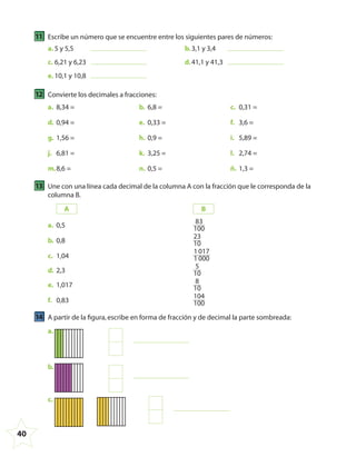 40
11 Escribe un número que se encuentre entre los siguientes pares de números:
a. 5 y 5,5
c. 6,21 y 6,23
e. 10,1 y 10,8
b.3,1 y 3,4
d.41,1 y 41,3
12 Convierte los decimales a fracciones:
a. 8,34 = b. 6,8 = c. 0,31 =
d. 0,94 = e. 0,33 = f. 3,6 =
g. 1,56 = h. 0,9 = i. 5,89 =
j. 6,81 = k. 3,25 = l. 2,74 =
m.8,6 = n. 0,5 = ñ. 1,3 =
13 Une con una línea cada decimal de la columna A con la fracción que le corresponda de la
columna B.
A
a. 0,5
b. 0,8
c. 1,04
d. 2,3
e. 1,017
f. 0,83
B
83
100
23
10
1017
1000
5
10
8
10
104
100
14 A partir de la ﬁgura,escribe en forma de fracción y de decimal la parte sombreada:
a.
b.
c.
4º CUADERNILLO 4.indd 40 29/11/11 09:08:57
 