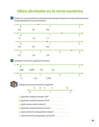 41
1 Encierra en una circunferencia el número decimal que te parezca la mejor estimación para
la representación en la recta numérica.
a.
0 21
• 0,2 • 0,5 • 0,6
b.
0 21
• 1,1 • 1,4 • 1,7
c.
0 21
• 0,5 • 0,7 • 0,9
d.
0 321
• 2,2 • 2,6 • 2,9
2 Localiza en la recta los siguientes números:
a.
0 1
• 0,60 • 0,640 • 0,5 • 0,2
b.
0 321
• 1,1 • 1,75 • 2,700
3 Trabaja con la recta numérica y responde:
0 21
BEDA C
a. ¿Qué letra señala al número 1,85?
b.¿Qué letra señala al número 0,725?
c. ¿Qué número indica la letra C?
d.¿Qué letra señala el número menor?
e. ¿Qué número le corresponde al menor?
f. ¿Qué número le corresponde a la letra D?
Ubico decimales en la recta numérica
4º CUADERNILLO 4.indd 41 29/11/11 09:08:57
 