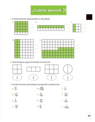 1. Escribe la fracción representada en cada dibujo.
a.
d.
b.
e.
c.
2. Pinta las figuras según lo indicado en la fracción.
3
4
2
3
4
6
1
2
3. Escribe el número decimal que corresponde a cada fracción.
a. 25
10
b. 248
1 000
c. 7
10
d. 27
100
e. 31
100
f. 127
100
g. 9
10
h. 49
100
i. 5
100
j. 129
10
k. 24
10
l. 7
1 000
45
4º CUADERNILLO 4.indd 45 29/11/11 09:09:04
¿Cuánto aprendí 2?
 