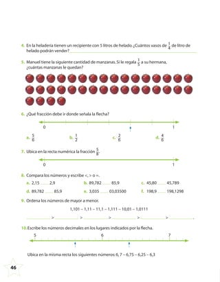 46
4. En la heladería tienen un recipiente con 5 litros de helado.¿Cuántos vasos de 1
4
de litro de
helado podrán vender?
5. Manuel tiene la siguiente cantidad de manzanas.Si le regala 1
5
a su hermana,
¿cuántas manzanas le quedan?
6. ¿Qué fracción debe ir donde señala la flecha?
0 1
a. 5
6
b. 1
2
c. 2
6
d. 4
6
7. Ubica en la recta numérica la fracción 5
8
.
0 1
8. Compara los números y escribe <,> o =.
a. 2,15 2,9 b. 89,782 85,9 c. 45,80 45,789
d. 89,782 85,9 e. 3,035 03,03500 f. 198,9 198,1298
9. Ordena los números de mayor a menor.
1,101 – 1,11 – 11,1 – 1,111 – 10,01 – 1,0111
> > > > > .
10.Escribe los números decimales en los lugares indicados por la flecha.
65 7
Ubica en la misma recta los siguientes números:6,7 – 6,75 – 6,25 – 6,3
4º CUADERNILLO 4.indd 46 29/11/11 09:09:10
 